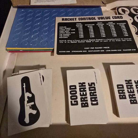 The Godfather Game Board Game Family Edition 1971 Vintage Rare Complete - Picture 8 of 12